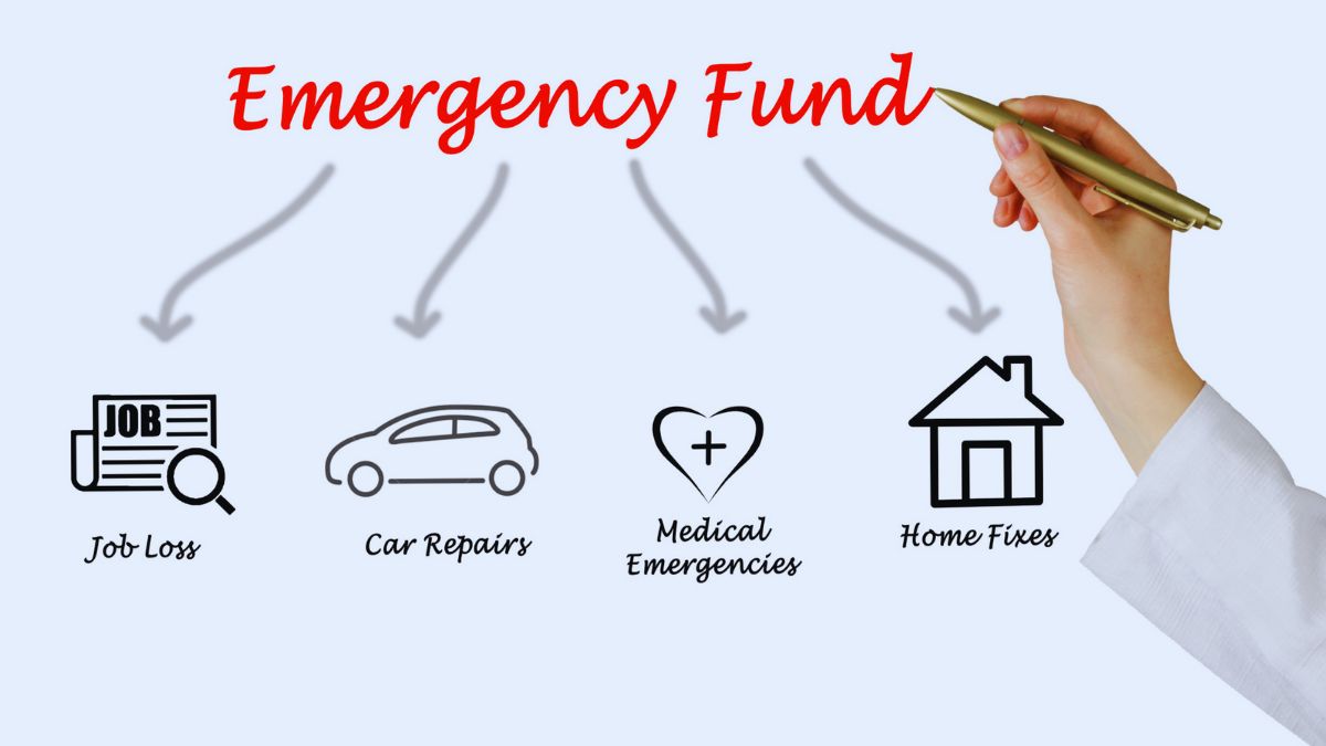 Emergency Fund, Share Trading, Expenditure, Savings, Income