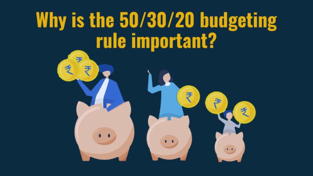 Savings, Budget, Need, Want, Loan