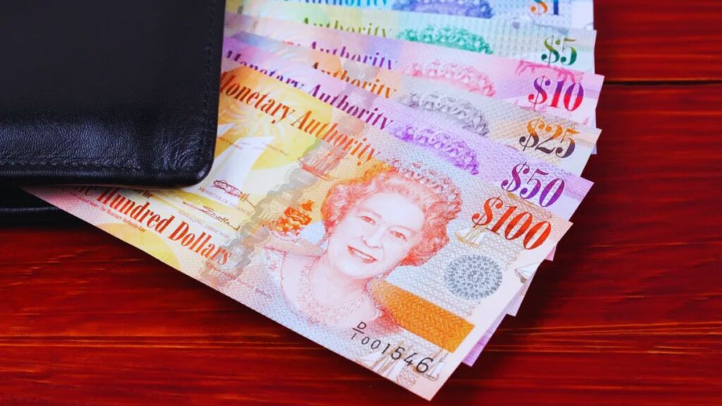 Currency, Dollar, Franc, Pound, Dinar, Rial