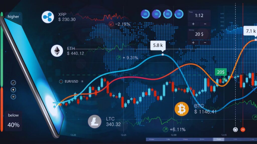 Cryptocurrency, Digital currency, Bitcoin, Blockchain, Unocoin, Binance, Bitbns, ZebPay